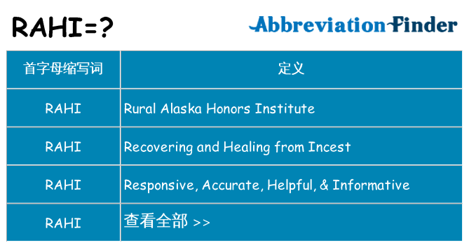 rahi 代表什么