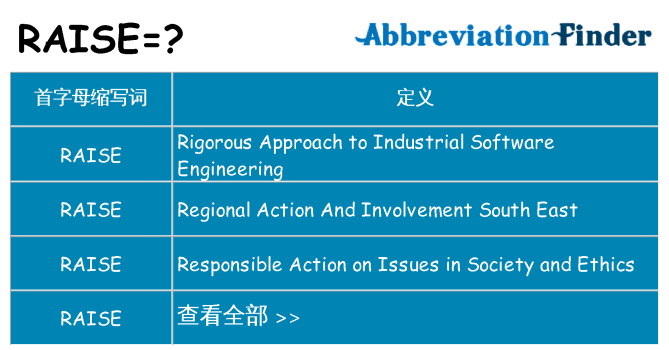 raise 代表什么