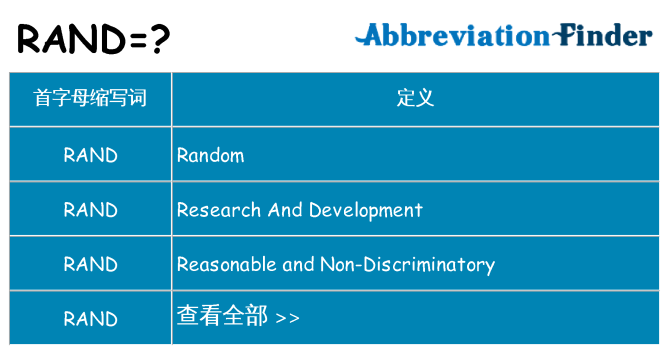 rand 代表什么