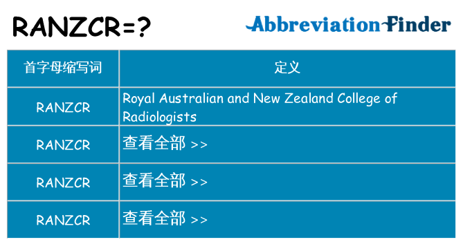 ranzcr 代表什么