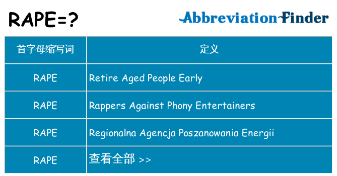 rape 代表什么
