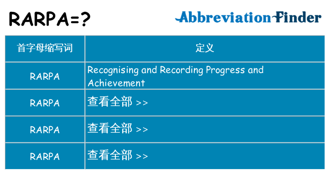 rarpa 代表什么
