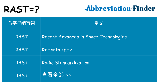 rast 代表什么