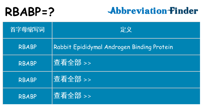rbabp 代表什么