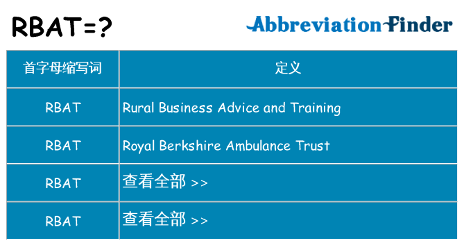rbat 代表什么