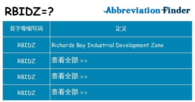 rbidz 代表什么