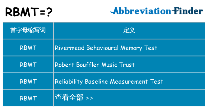 rbmt 代表什么