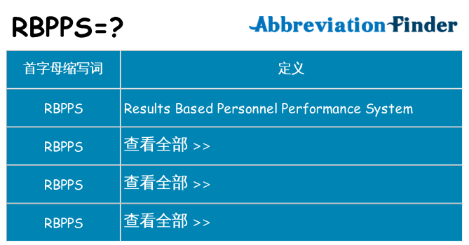 rbpps 代表什么