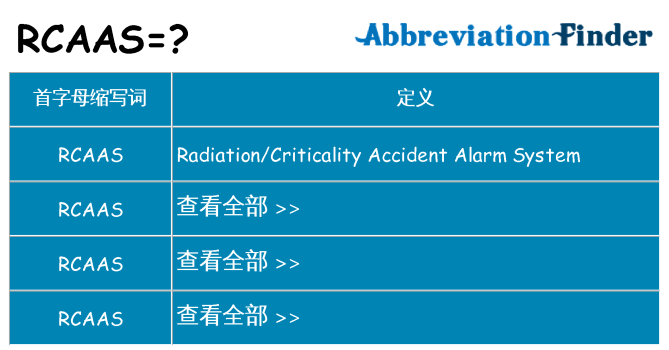 rcaas 代表什么