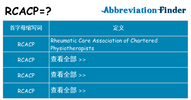 rcacp 代表什么