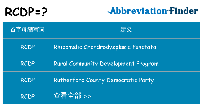 rcdp 代表什么