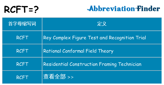 rcft 代表什么