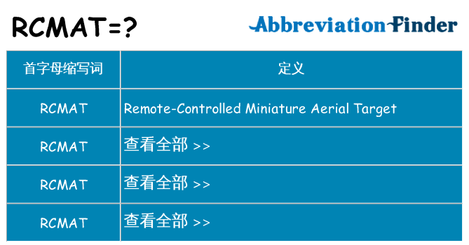 rcmat 代表什么