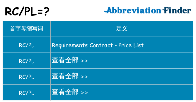 rcpl 代表什么