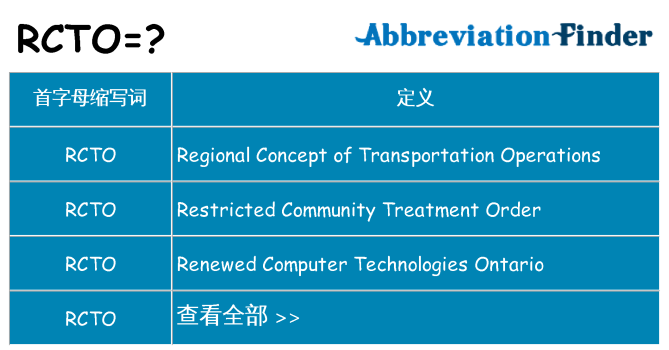 rcto 代表什么