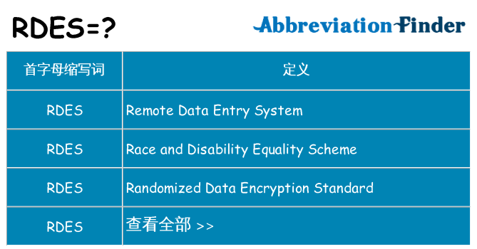 rdes 代表什么