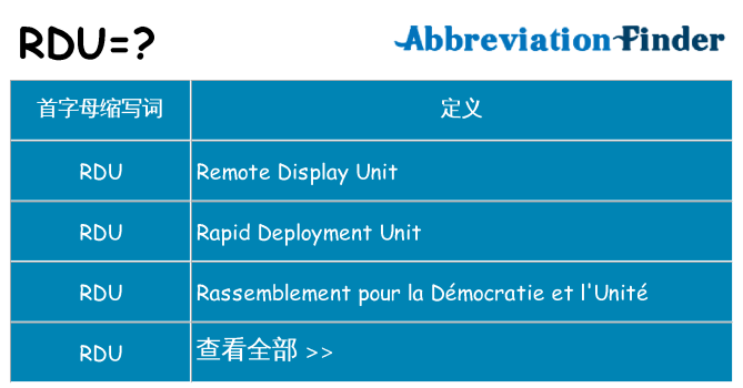 rdu 代表什么