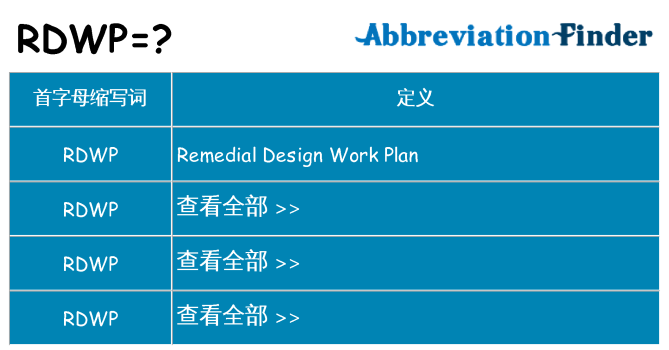 rdwp 代表什么