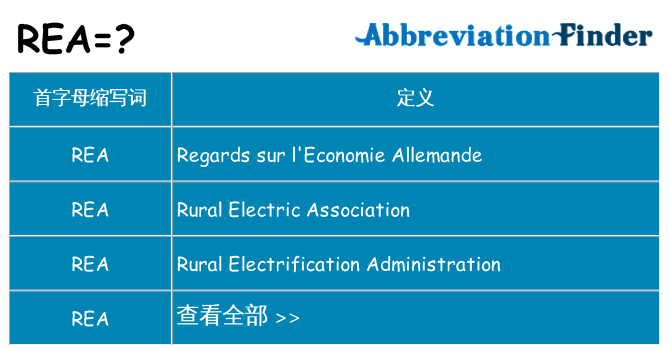 rea 代表什么