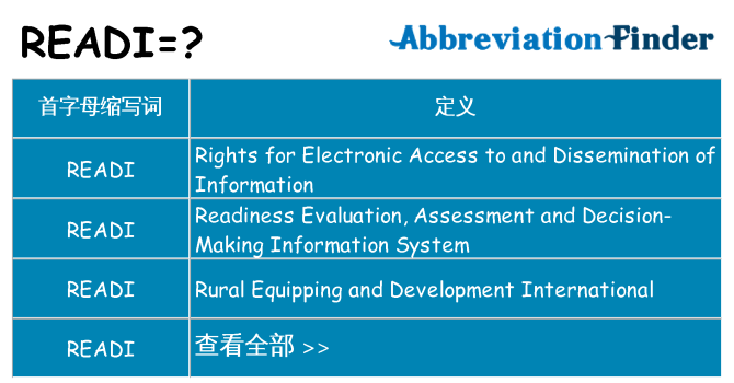 readi 代表什么