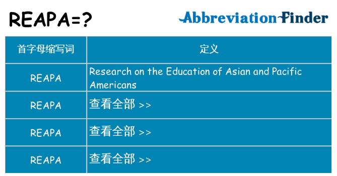 reapa 代表什么