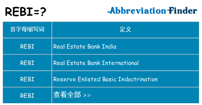 rebi 代表什么