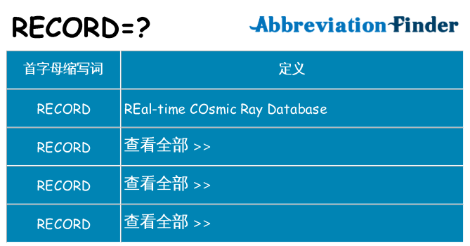 record 代表什么