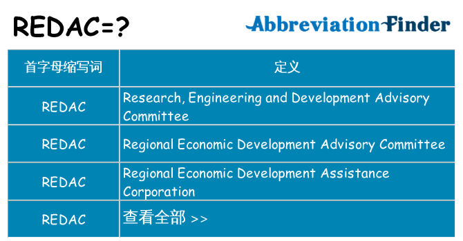 redac 代表什么