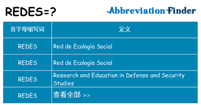 redes 代表什么