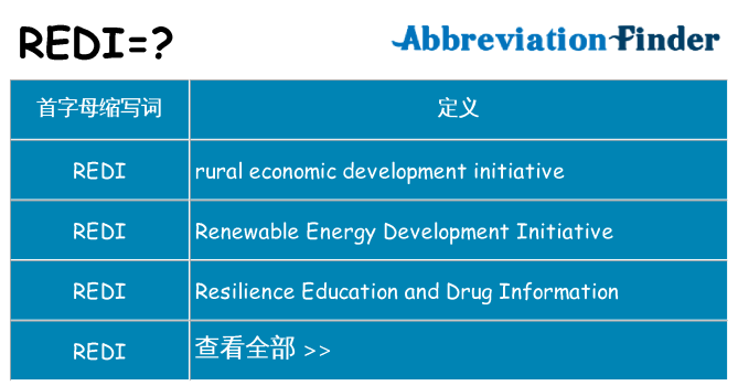 redi 代表什么