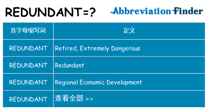 redundant 代表什么