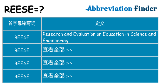 reese 代表什么