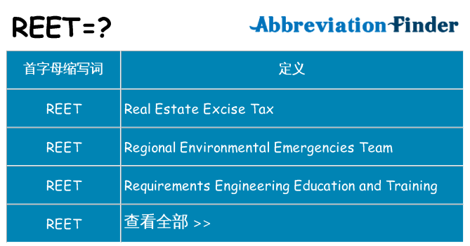 reet 代表什么