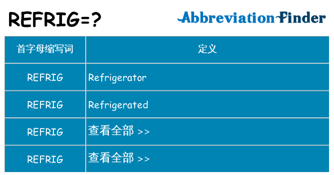 refrig 代表什么
