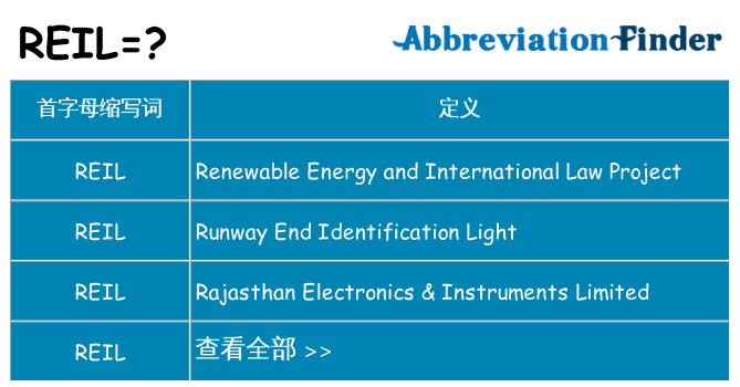 reil 代表什么