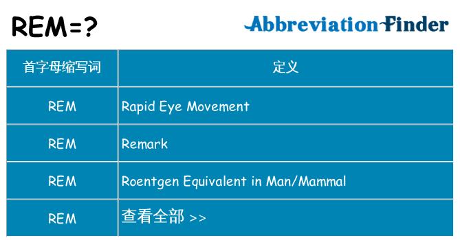 rem 代表什么