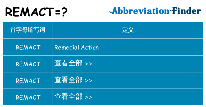 remact 代表什么