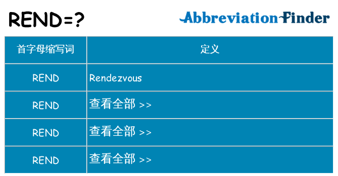 rend 代表什么