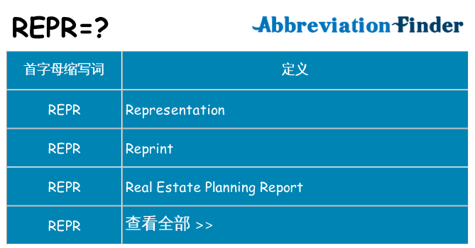 repr 代表什么