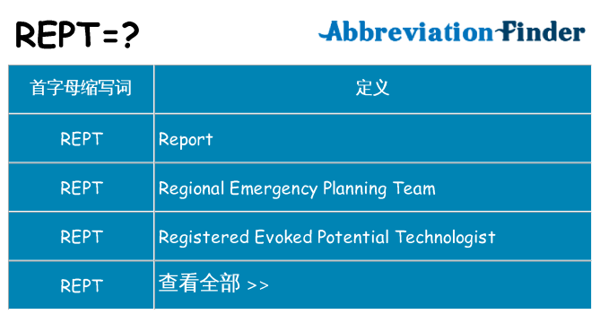 rept 代表什么