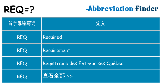 req 代表什么