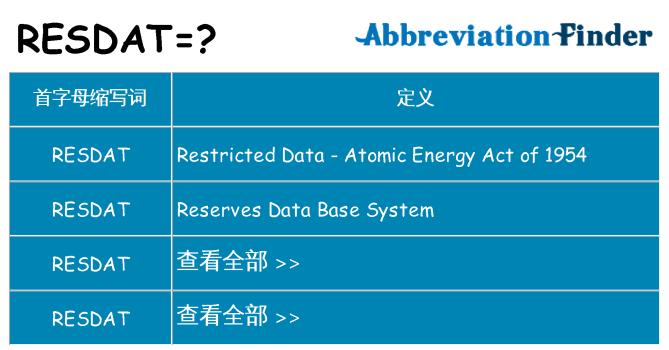 resdat 代表什么