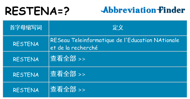 restena 代表什么