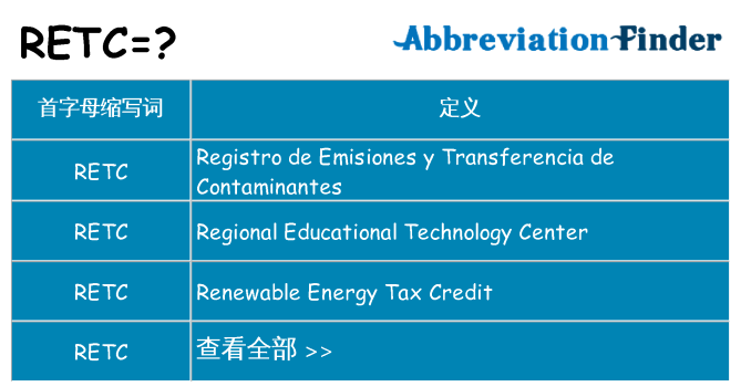 retc 代表什么
