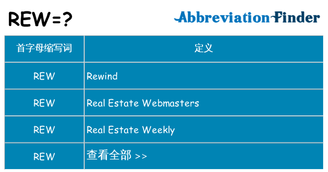 rew 代表什么