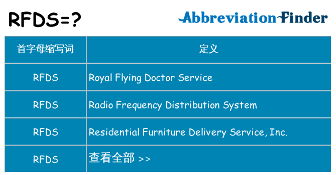 rfds 代表什么