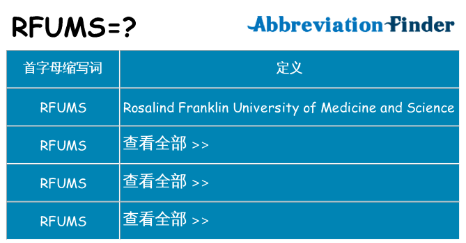 rfums 代表什么