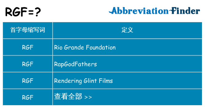 rgf 代表什么