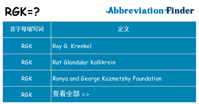 rgk 代表什么