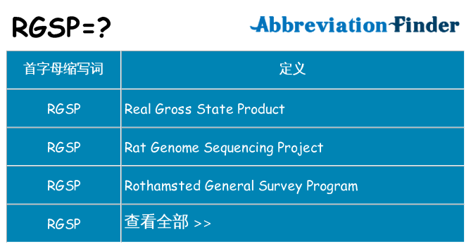 rgsp 代表什么